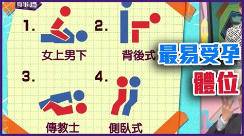 做愛 動態|從來沒享受過高潮？此生必試最容易「到」的8個做愛姿勢！